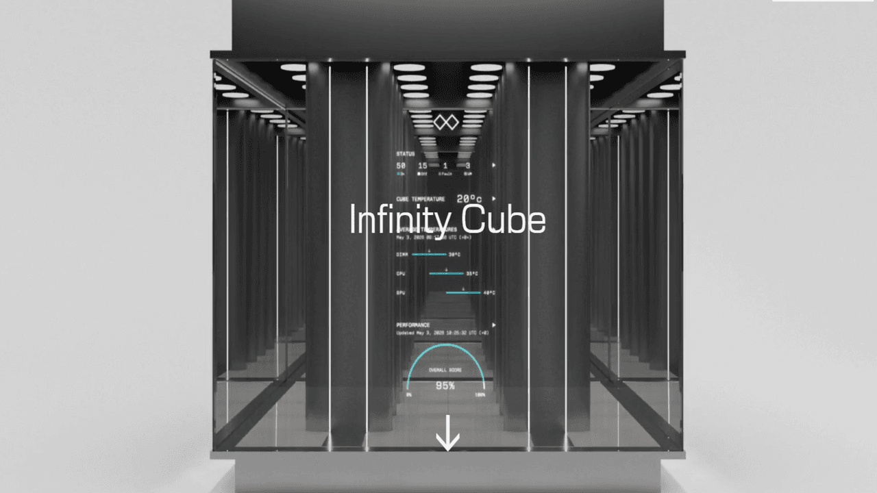 Odinn's Infinity Cube: A Revolutionary 14ft AI Supercomputer for Data Centers